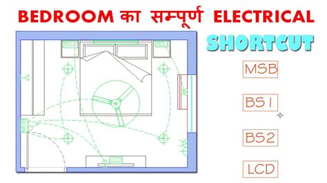 electric box other behind bed|electrical fields in bedrooms.